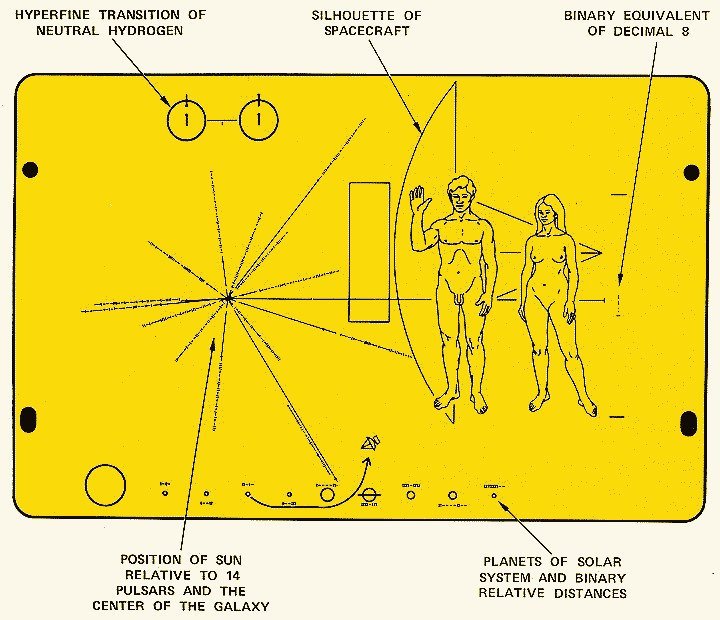 pioneer-plaque 