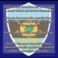 Difference between Exhibitionists, voyeurism, porn and Nudists-Naturists 
