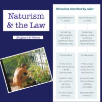 Naturism and the law 